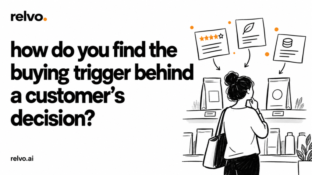 how do you find the buying trigger behind a customer’s decision? | relvo article cover