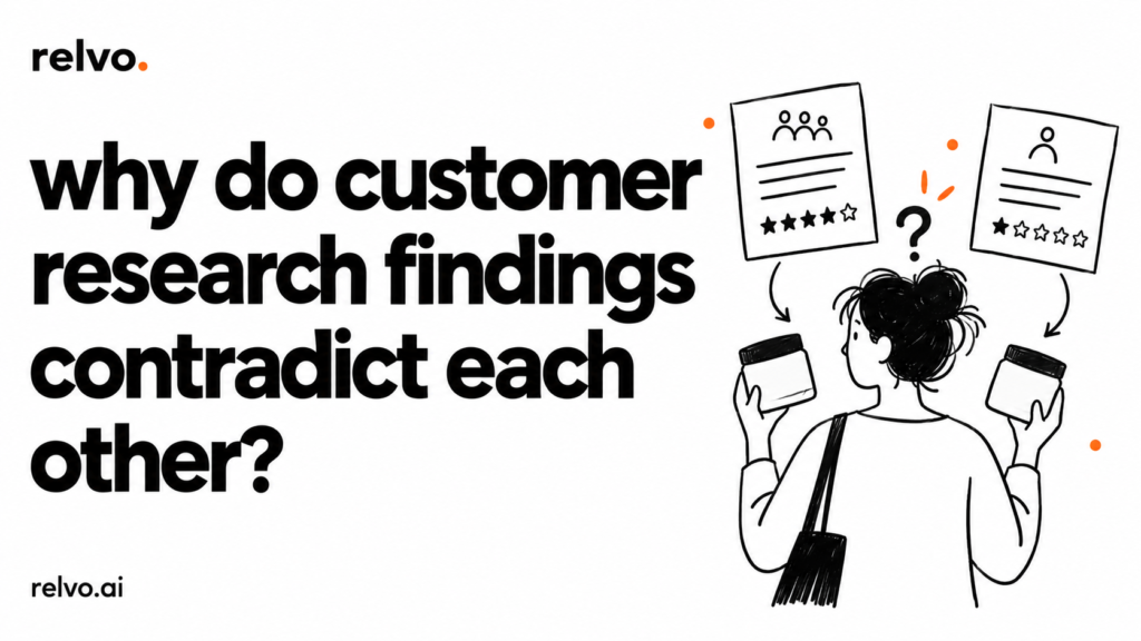 why do customer research findings contradict each other? | relvo article cover